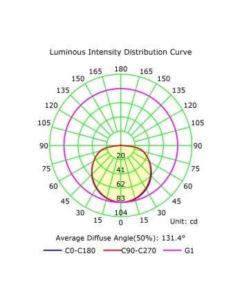 CABRERA * DOWNLIGHT LED 7W - 3000K
